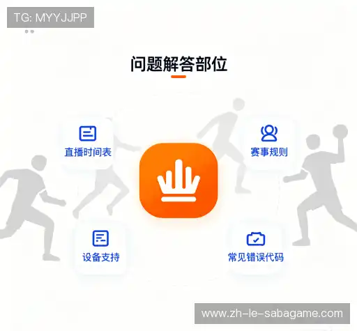 问题解答港